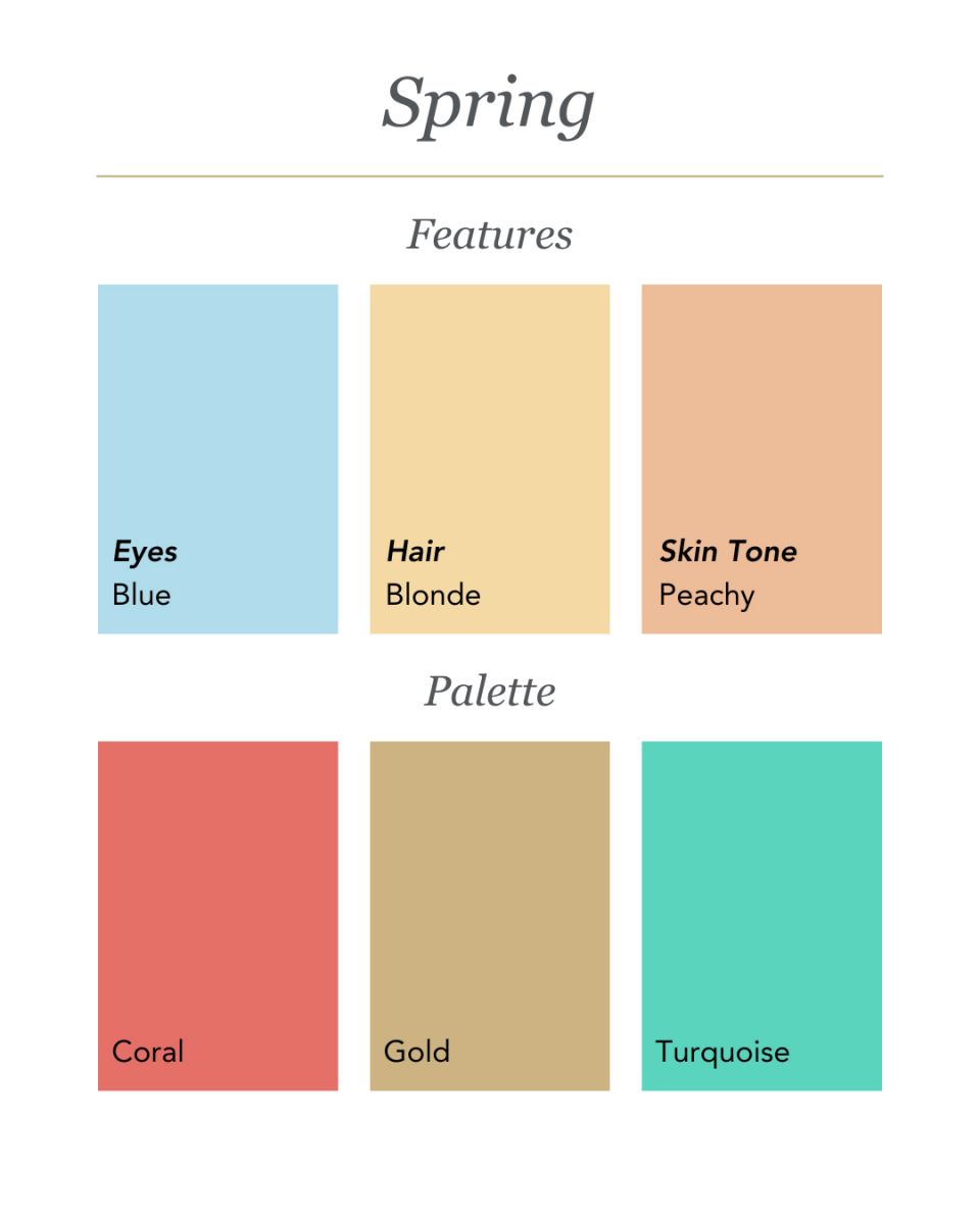 Spring colour palette